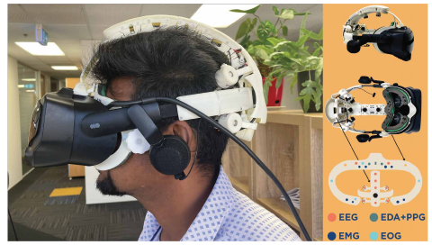 The Galea headset and its sensor layout. EEG in red, EDA and PPG in green, EMG in blue, EOG in cyan.